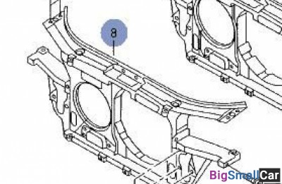 Суппорт радиатора VAG 4B0805588L 3.0 - купить Батайске
