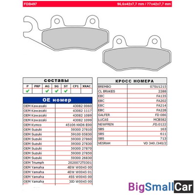 Тормозные колодки FERODO FDB497P - купить Батайске