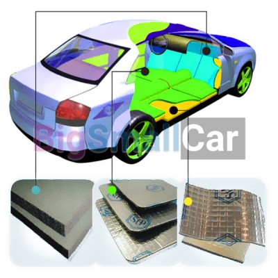 Шумоизоляция Yema Auto, Шумоизоляция автомобиля Yema Auto